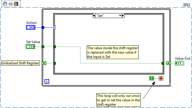 Functional Global Variable.png